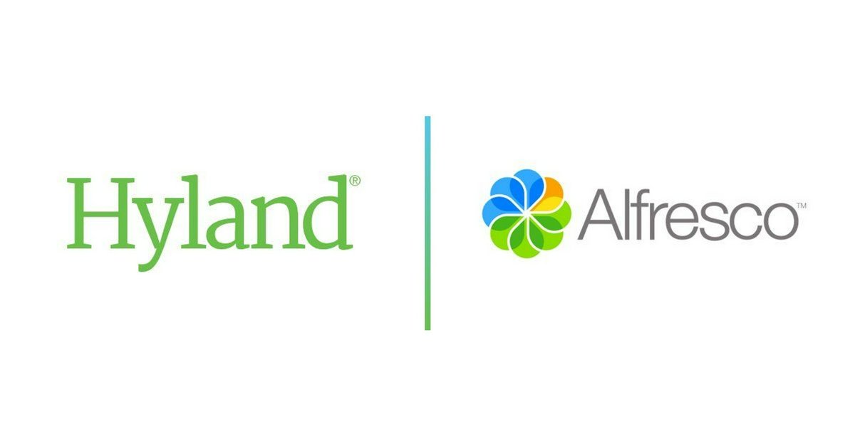 Alfresco Content Services