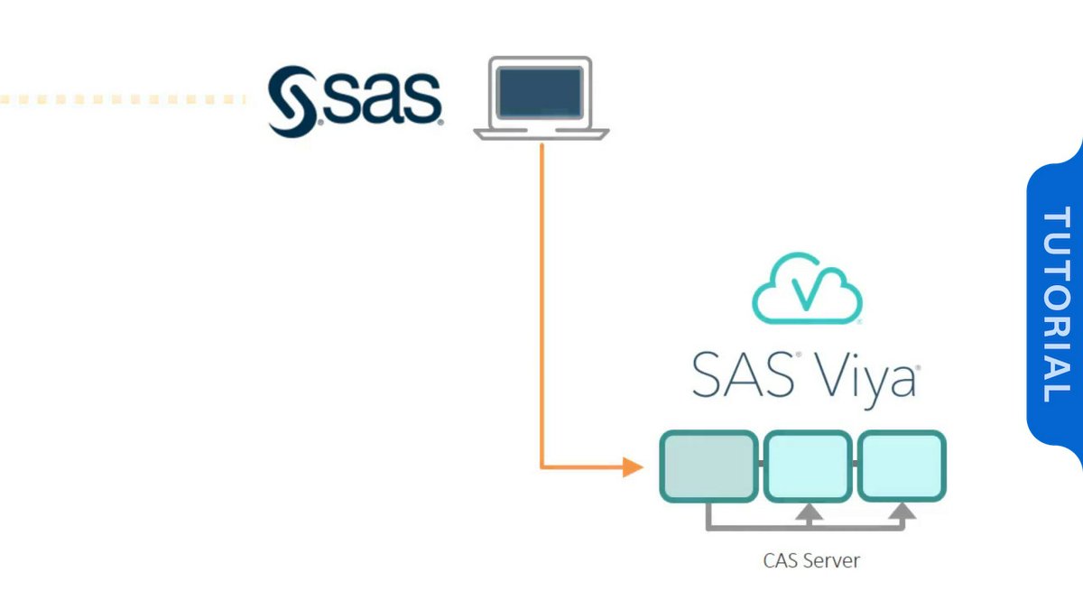 SAS Viya / SAS 9